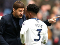 �������� ��������� � ����� ����