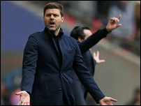 �������� ���������