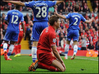 ����� ����������� � ������ ��������