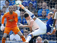 ����������