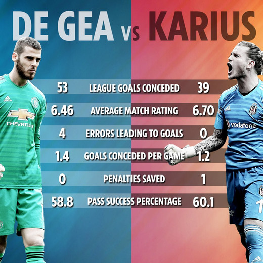 ����� �� ��� � ����� ������