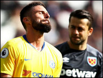 ������ ���� � ����� ���������