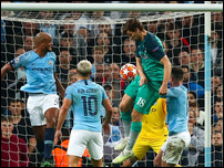 �������� ��������