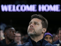 �������� ���������