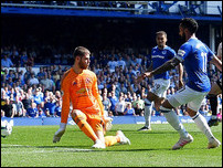 ��� �������