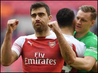 �������� ��������������