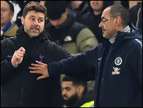 �������� ��������� � �������� �����