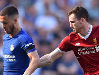 ���� ���� � ���� ���������