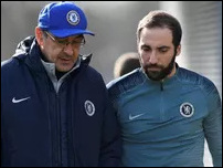 �������� ����� � ������� ������