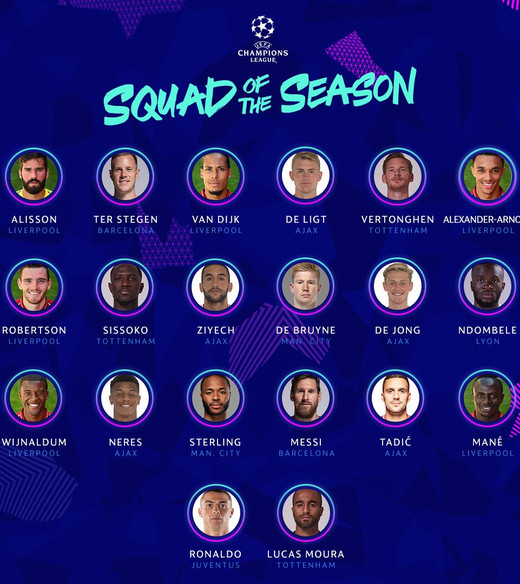 ������������� ������� ���� ��������� ������ 2018/19