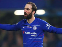 ������� ������