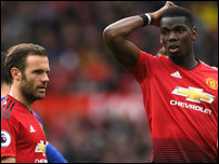 ���� ���� � ���� �����