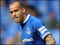 ������ �������