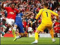 ������ ��������