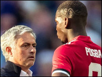 ���� �������� � ���� �����