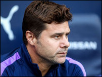 �������� ���������