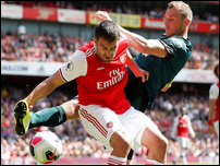 �������� ��������������