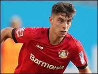 ��� ������