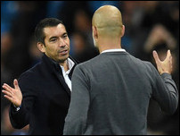 �������� ��� ���������