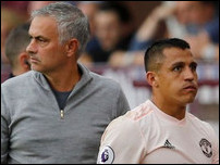 ���� �������� � ������� ������