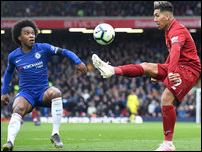 ������� � ������� �������