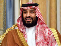 �������� ��� ������