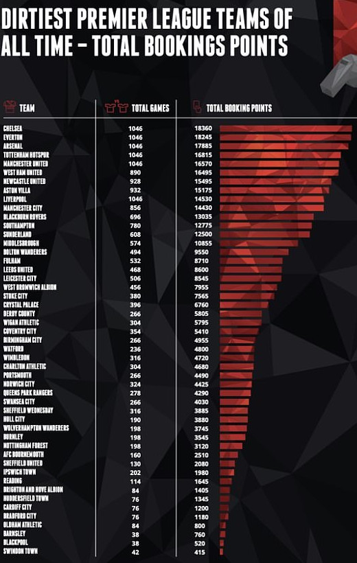 ����� ������� ������� � �������-����