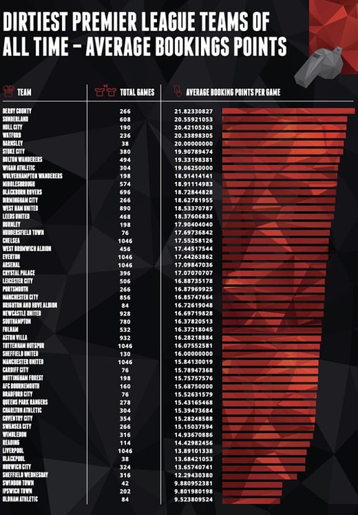 ����� ������� ������� � �������-����