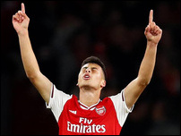 �������� ����������