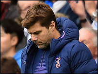 �������� ���������