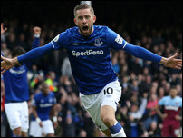 ������ ����������