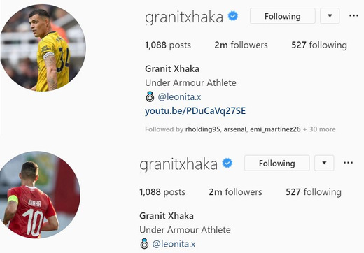 ��������� ������� �����