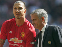 ������ ����������� � ���� ��������