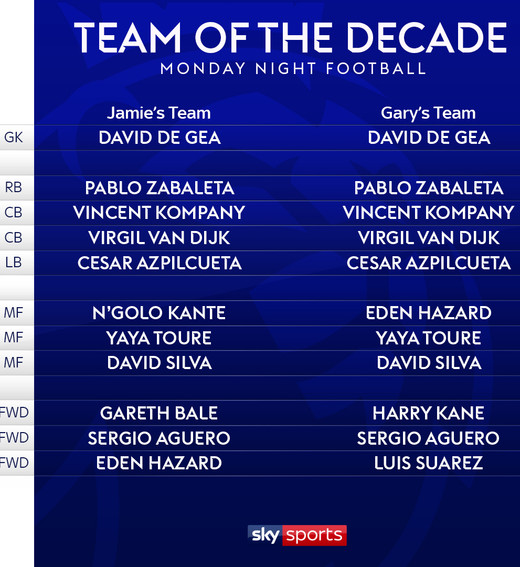 ������������� ������� ��������� � �������