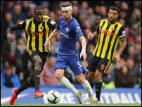 �������� ������ ��������