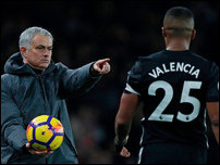 ���� �������� � ������� ��������