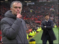 ���� �������� � �������� ���������