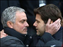 ���� �������� � �������� ���������