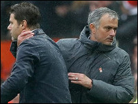 �������� ��������� � ���� ��������