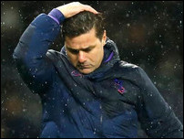 �������� ���������