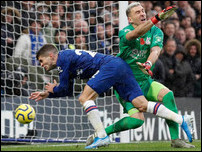 �������� �������