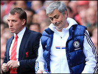 ������� ������� � ���� ��������