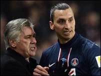 ����� ��������� � ������ �����������