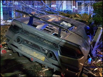 ���������� ������� �������