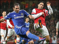 ����� ������� � ������ ������