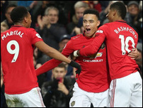 ��������� �������