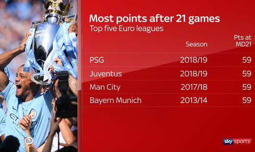 ������ ������ ������ � ������