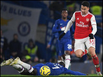 �������� ����������