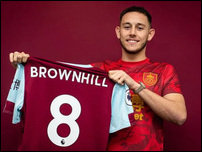 ���� ���������