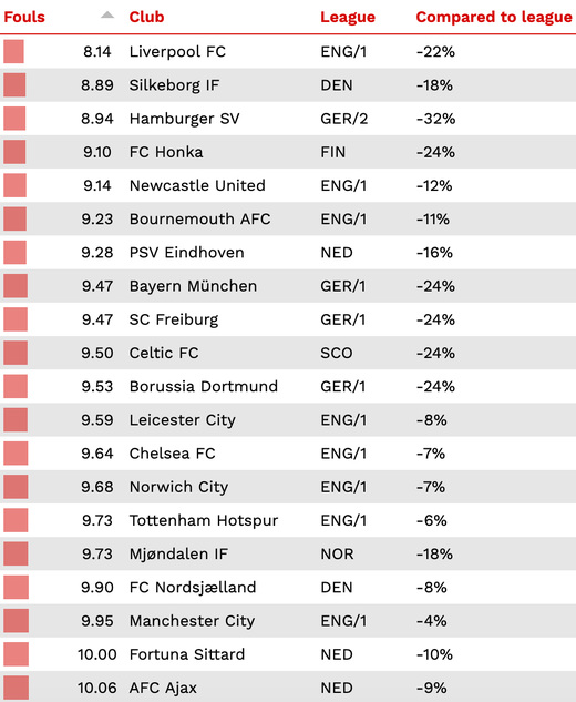 ����� ����� �������� ������� ������